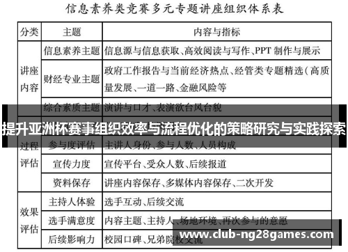 提升亚洲杯赛事组织效率与流程优化的策略研究与实践探索