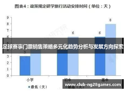 足球赛事门票销售策略多元化趋势分析与发展方向探索