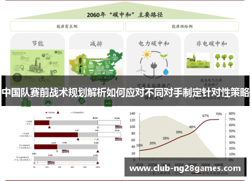 中国队赛前战术规划解析如何应对不同对手制定针对性策略