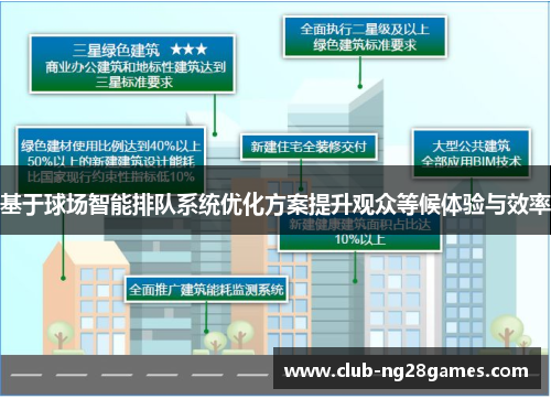 基于球场智能排队系统优化方案提升观众等候体验与效率