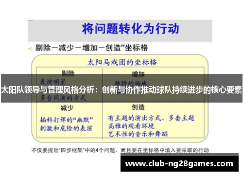 太阳队领导与管理风格分析：创新与协作推动球队持续进步的核心要素