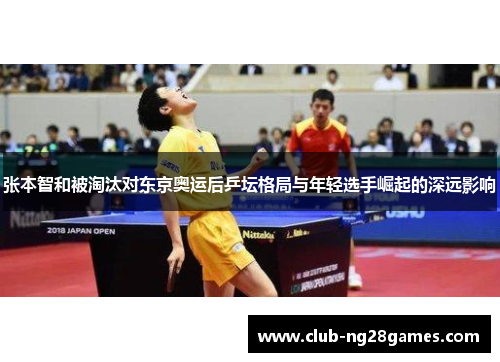 张本智和被淘汰对东京奥运后乒坛格局与年轻选手崛起的深远影响