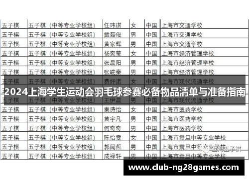 2024上海学生运动会羽毛球参赛必备物品清单与准备指南