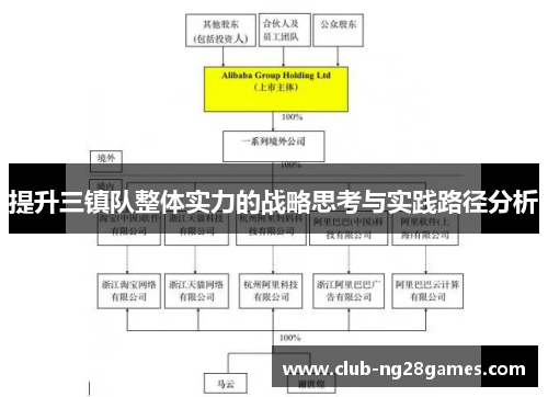 提升三镇队整体实力的战略思考与实践路径分析