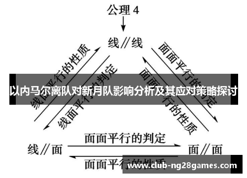 以内马尔离队对新月队影响分析及其应对策略探讨
