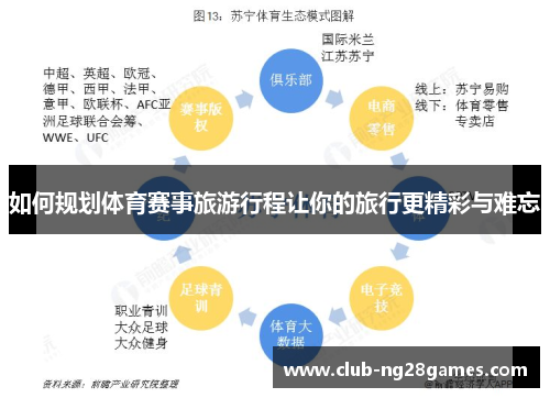 如何规划体育赛事旅游行程让你的旅行更精彩与难忘