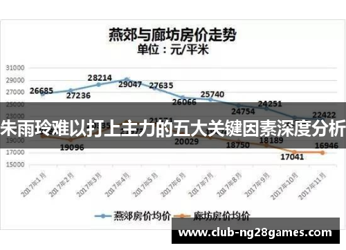 朱雨玲难以打上主力的五大关键因素深度分析