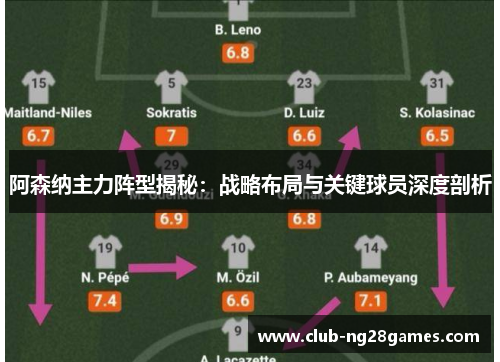 阿森纳主力阵型揭秘:战略布局与关键球员深度剖析 阿森纳主力阵型揭秘:战略布局与关键球员深度剖析