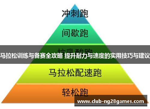 马拉松训练与备赛全攻略 提升耐力与速度的实用技巧与建议