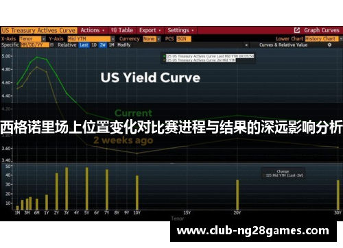 西格诺里场上位置变化对比赛进程与结果的深远影响分析