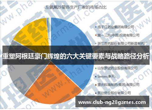 重塑阿根廷豪门辉煌的六大关键要素与战略路径分析