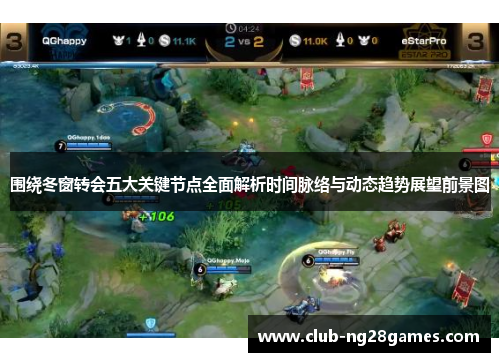 围绕冬窗转会五大关键节点全面解析时间脉络与动态趋势展望前景图 围绕冬窗转会五大关键节点全面解析时间脉络与动态趋势展望前景图