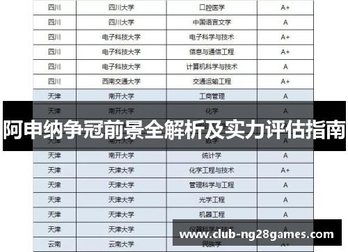阿申纳争冠前景全解析及实力评估指南 阿申纳争冠前景全解析及实力评估指南