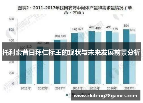 托利索昔日拜仁标王的现状与未来发展前景分析