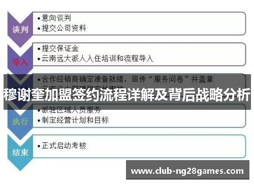 穆谢奎加盟签约流程详解及背后战略分析 穆谢奎加盟签约流程详解及背后战略分析