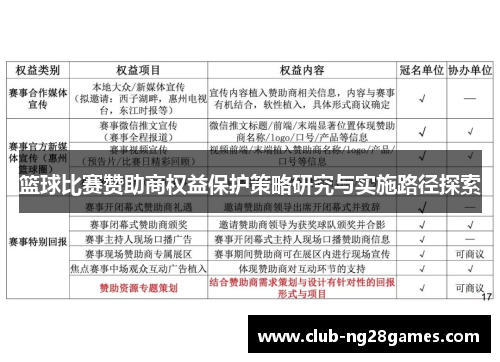 篮球比赛赞助商权益保护策略研究与实施路径探索 篮球比赛赞助商权益保护策略研究与实施路径探索
